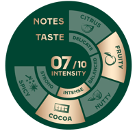 AromaWheel JACOBS BaristaCrema:italiano 1KG