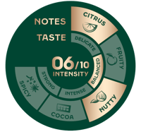 AromaWheel JACOBS KRÖNUNG 1KG