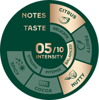 AromaWheel JacobsBaristaCrema